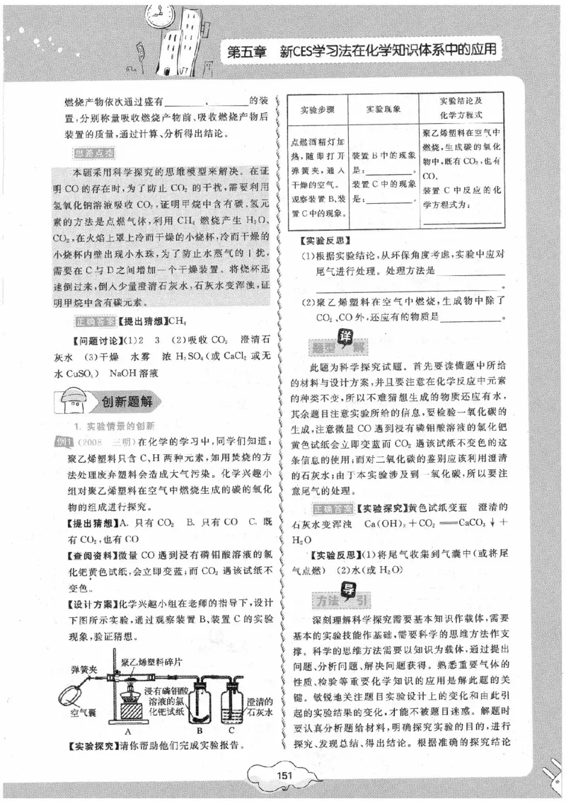初中化学手册_初中化学_01.人教版初中化学_09.初中化学CES学习方法
