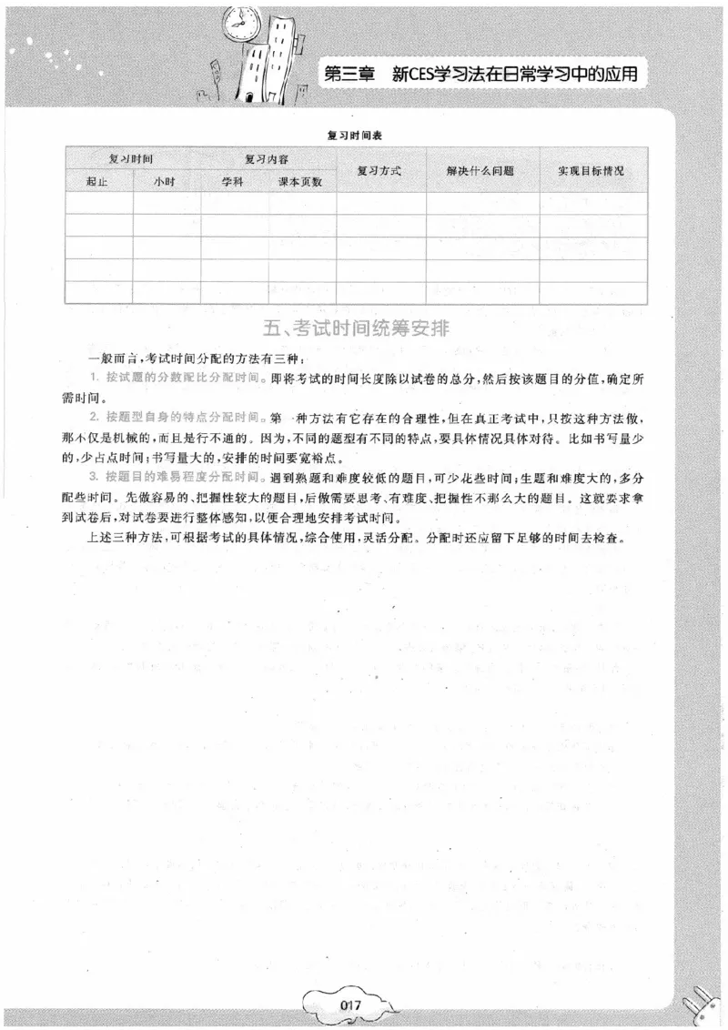 初中化学手册_初中化学_01.人教版初中化学_09.初中化学CES学习方法