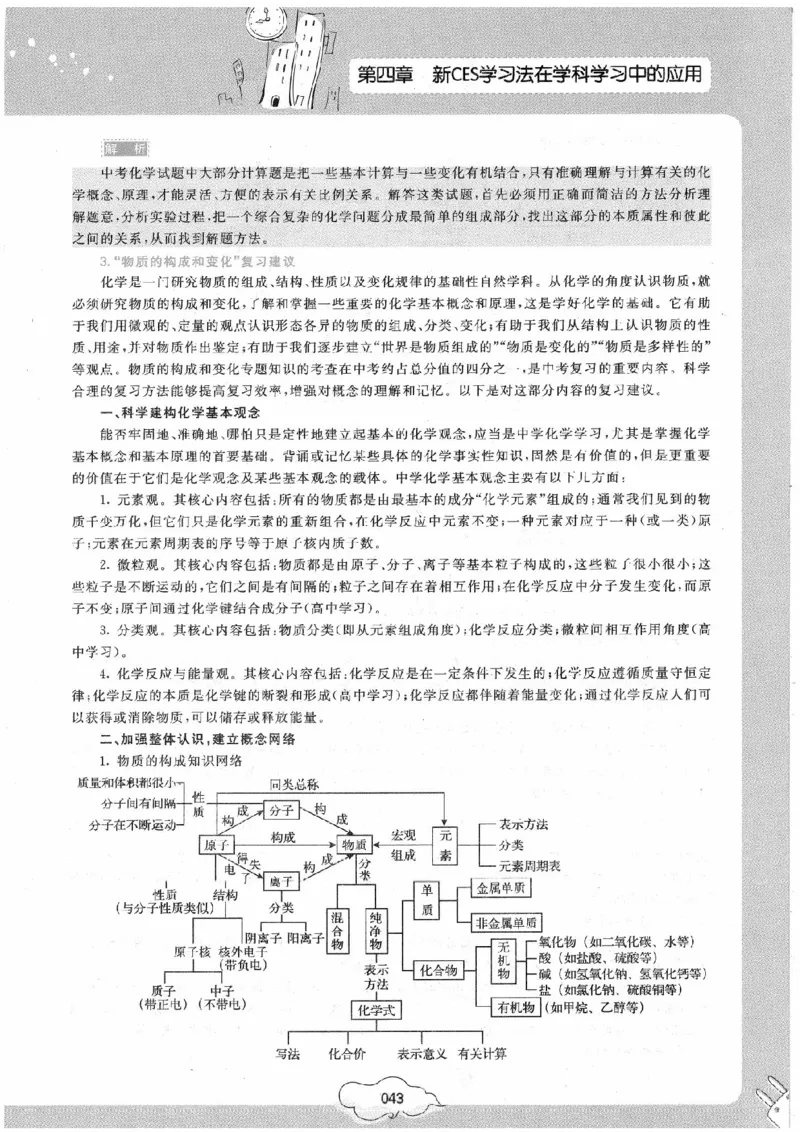 初中化学手册_初中化学_01.人教版初中化学_09.初中化学CES学习方法