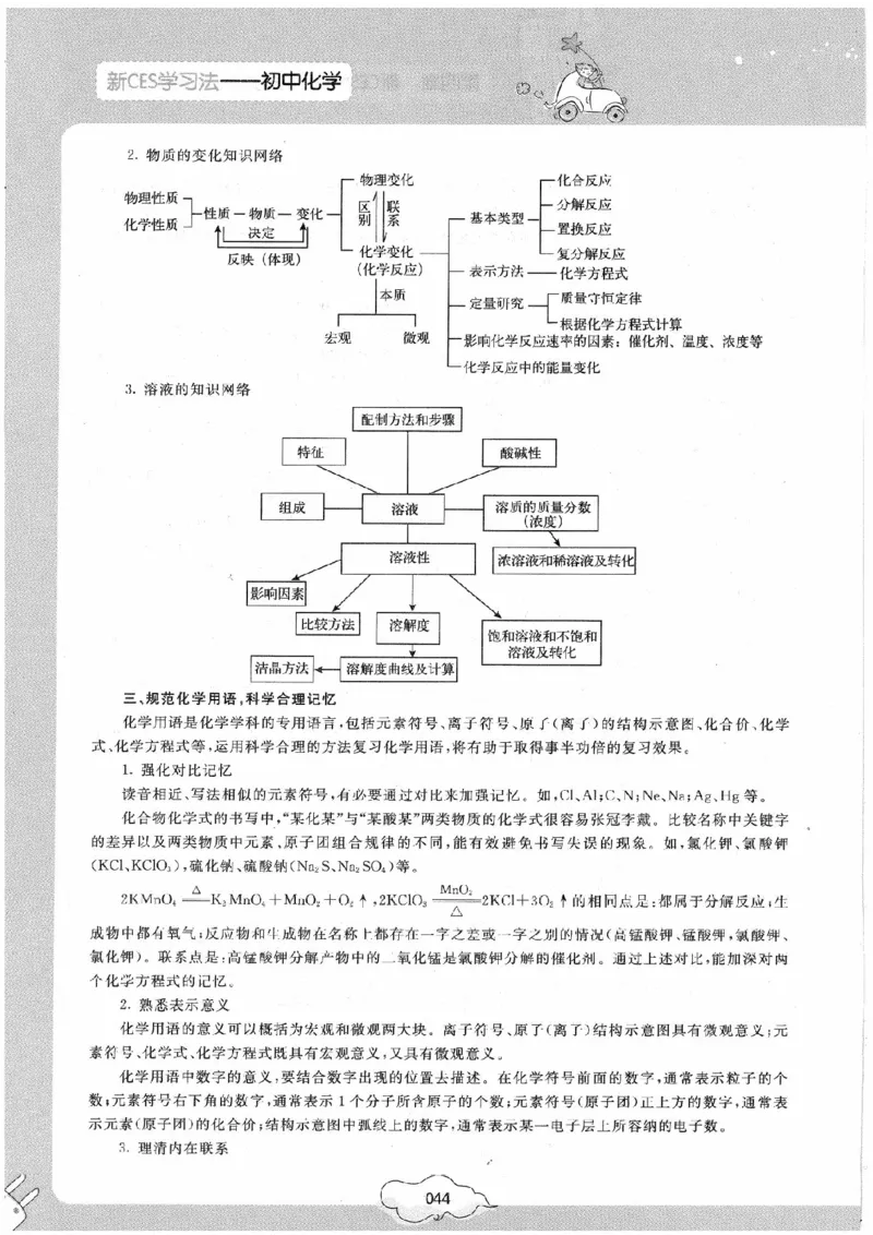 初中化学手册_初中化学_01.人教版初中化学_09.初中化学CES学习方法