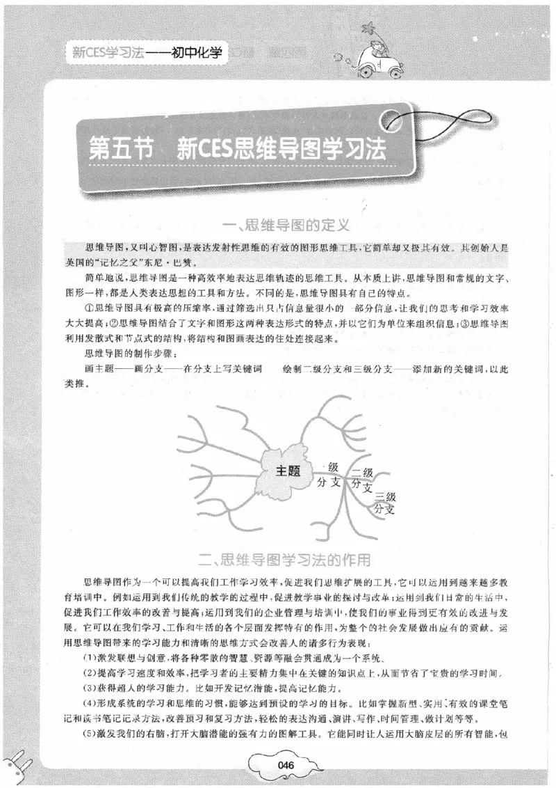 初中化学手册_初中化学_01.人教版初中化学_09.初中化学CES学习方法