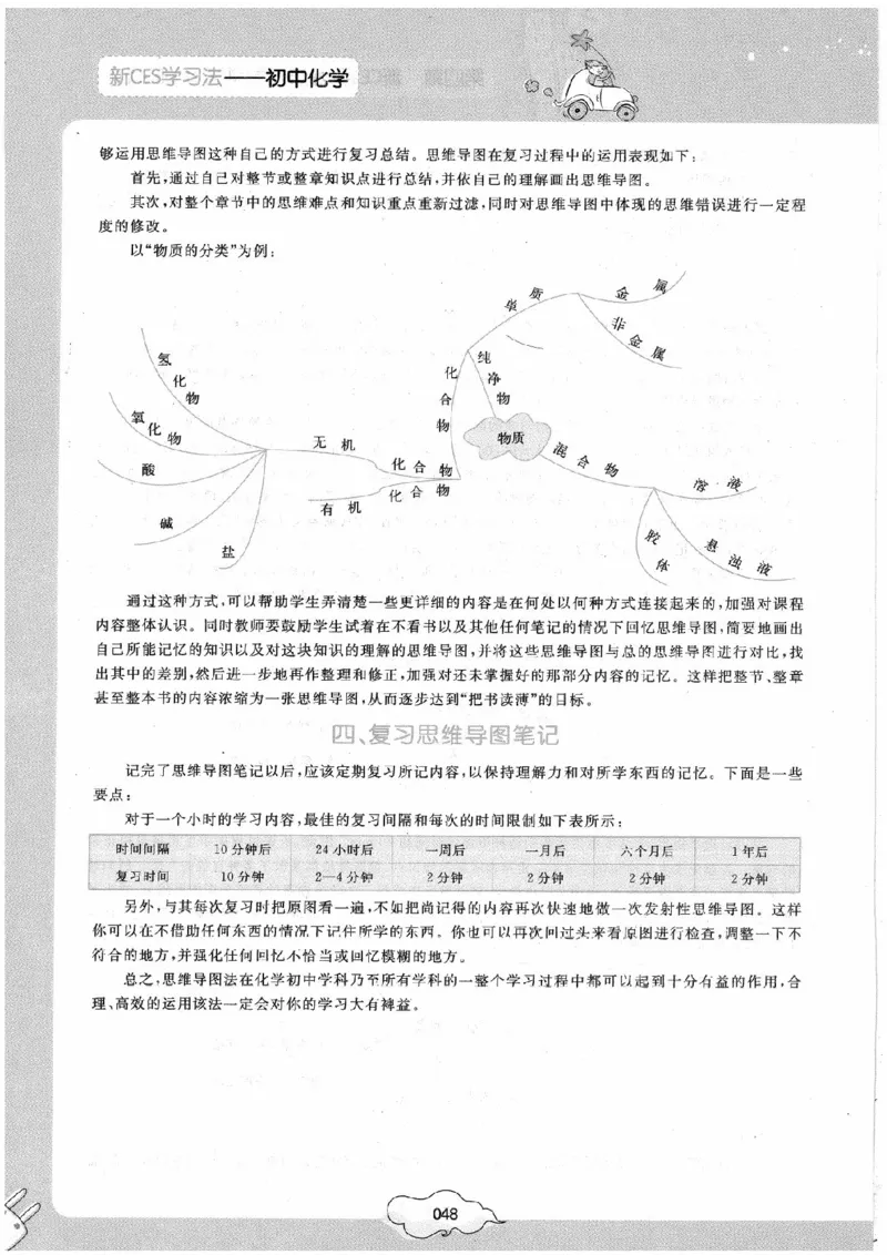 初中化学手册_初中化学_01.人教版初中化学_09.初中化学CES学习方法