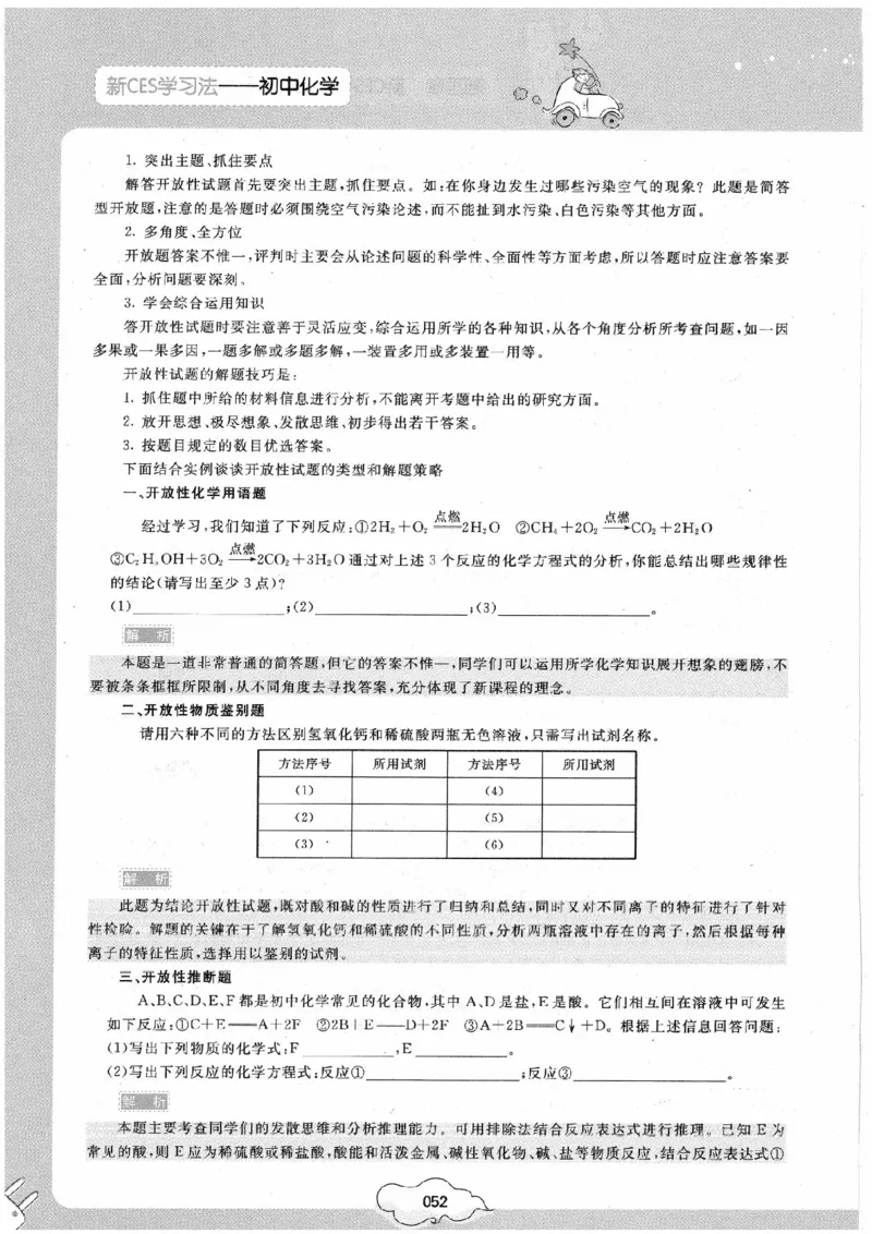 初中化学手册_初中化学_01.人教版初中化学_09.初中化学CES学习方法