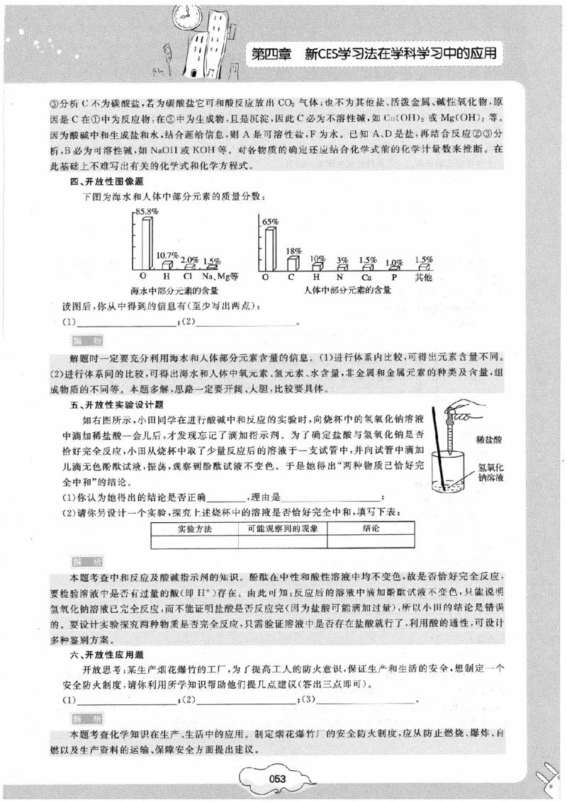 初中化学手册_初中化学_01.人教版初中化学_09.初中化学CES学习方法