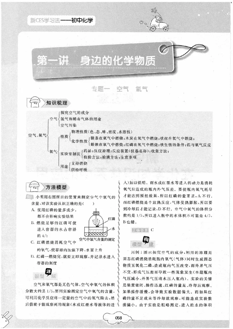 初中化学手册_初中化学_01.人教版初中化学_09.初中化学CES学习方法