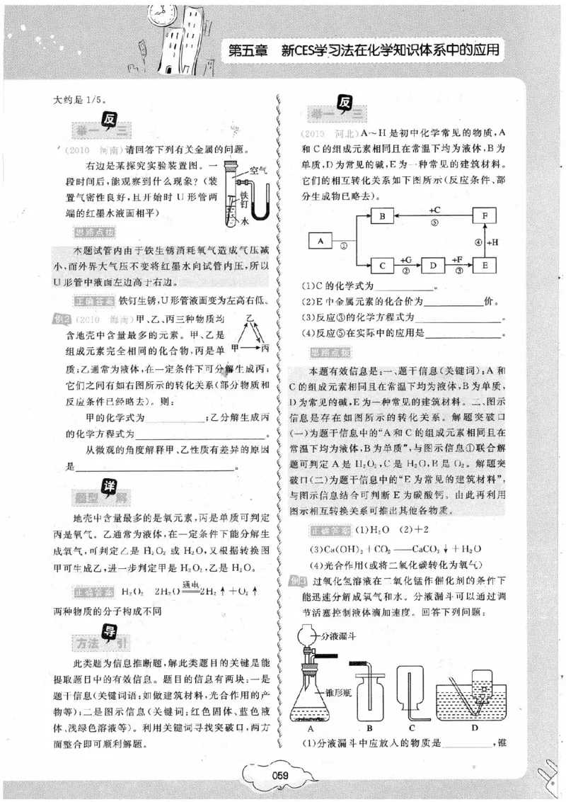 初中化学手册_初中化学_01.人教版初中化学_09.初中化学CES学习方法