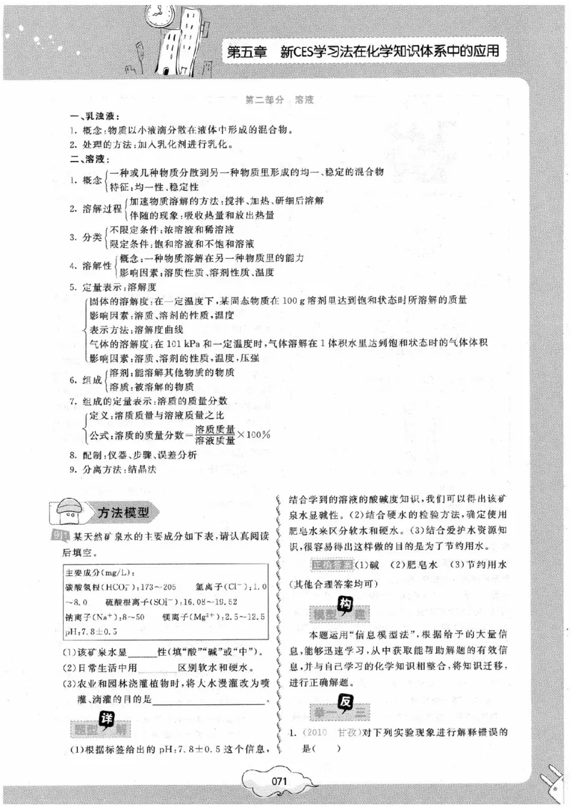 初中化学手册_初中化学_01.人教版初中化学_09.初中化学CES学习方法