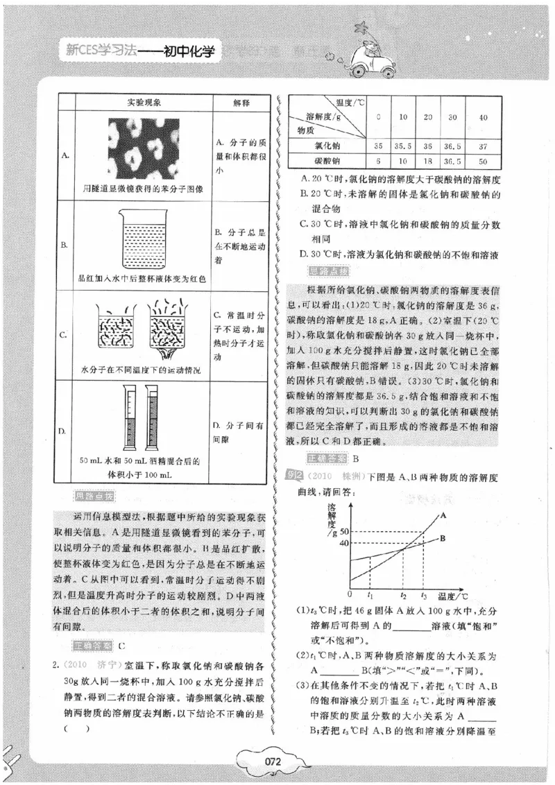 初中化学手册_初中化学_01.人教版初中化学_09.初中化学CES学习方法
