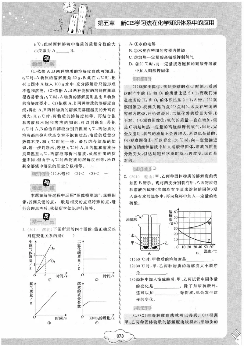 初中化学手册_初中化学_01.人教版初中化学_09.初中化学CES学习方法