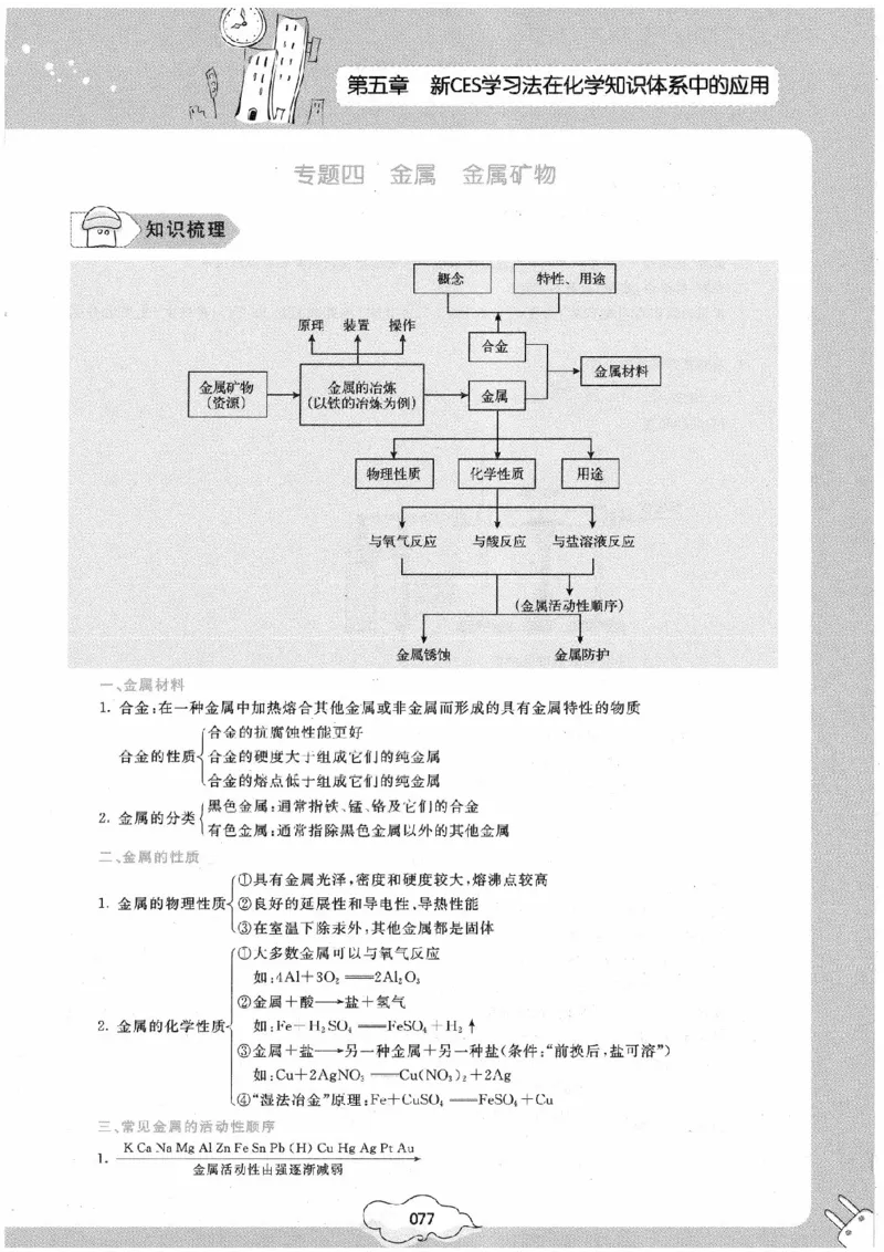 初中化学手册_初中化学_01.人教版初中化学_09.初中化学CES学习方法