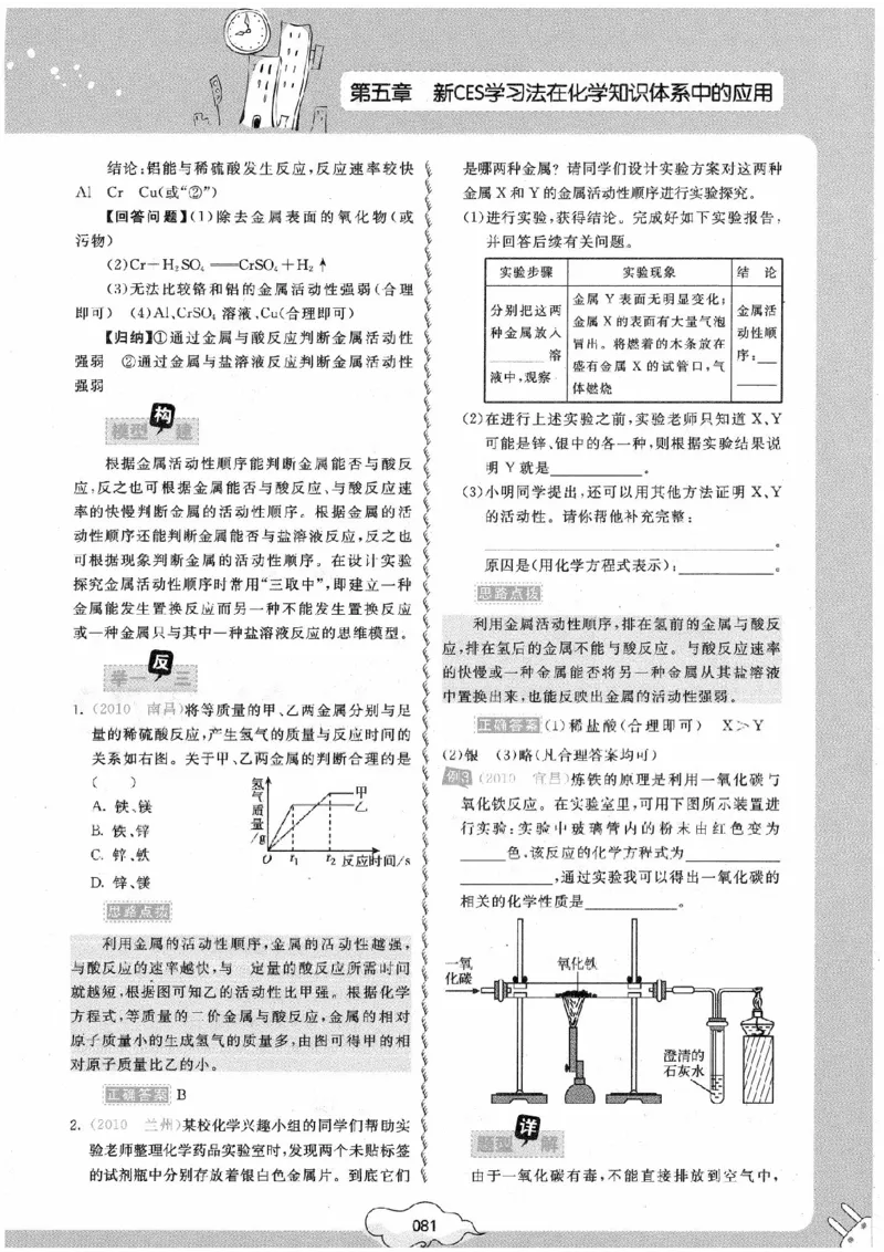 初中化学手册_初中化学_01.人教版初中化学_09.初中化学CES学习方法