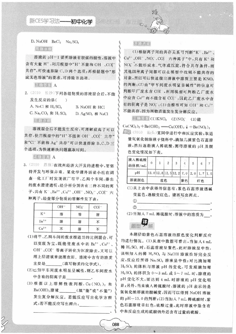 初中化学手册_初中化学_01.人教版初中化学_09.初中化学CES学习方法