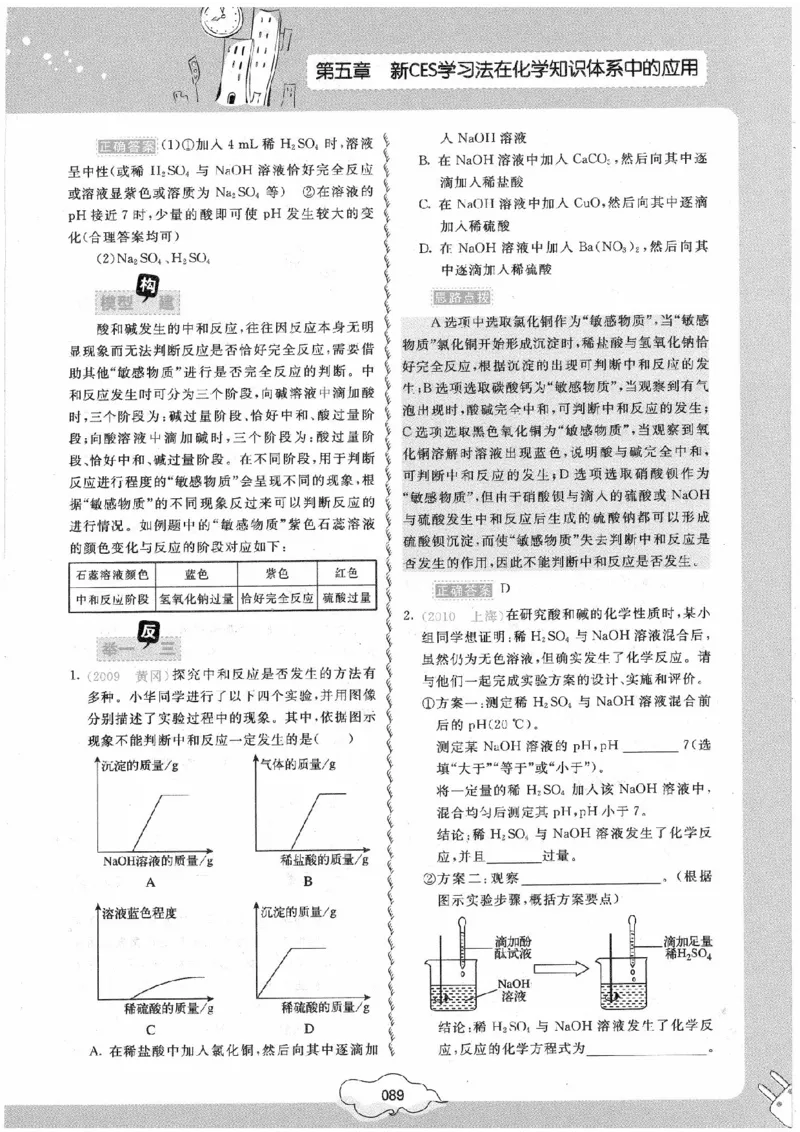 初中化学手册_初中化学_01.人教版初中化学_09.初中化学CES学习方法