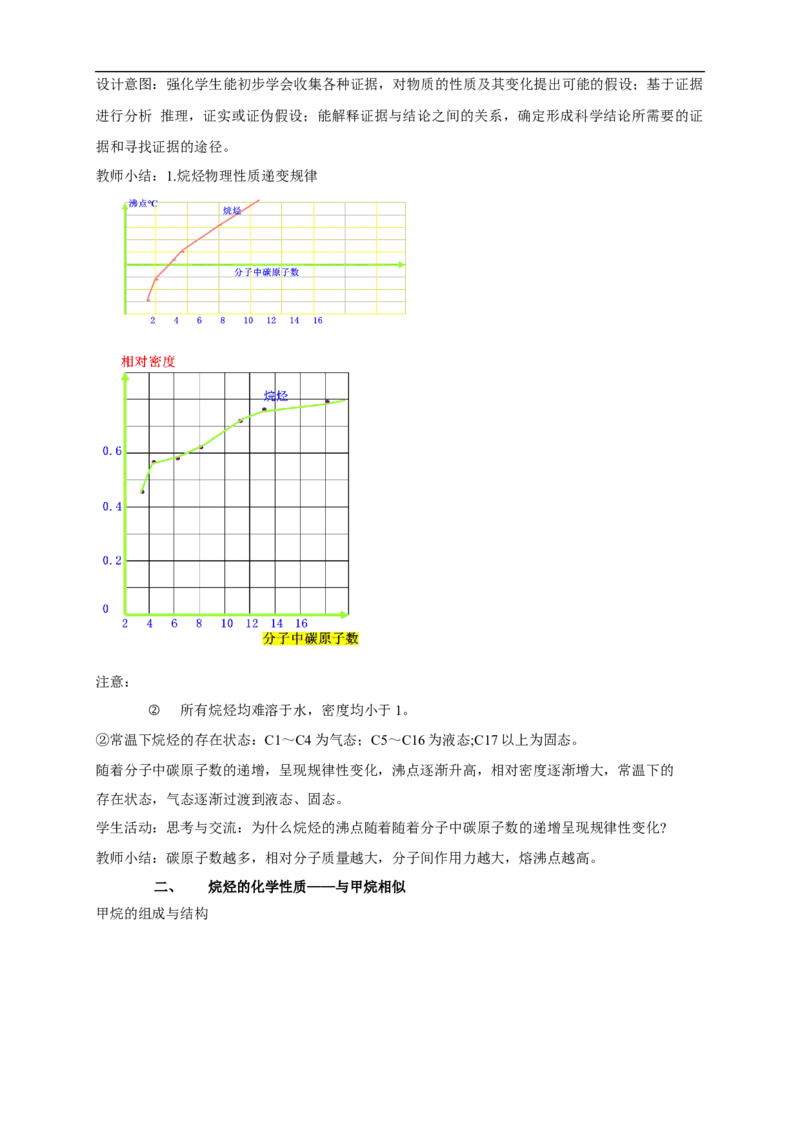 新教材精创7.1.2烷烃的性质教学设计（2）-人教版高中化学必修第二册_高化_2025春-人教版高中化学_02新版高中化学必修二_2.课件+教案+学案+练习配套版_教案