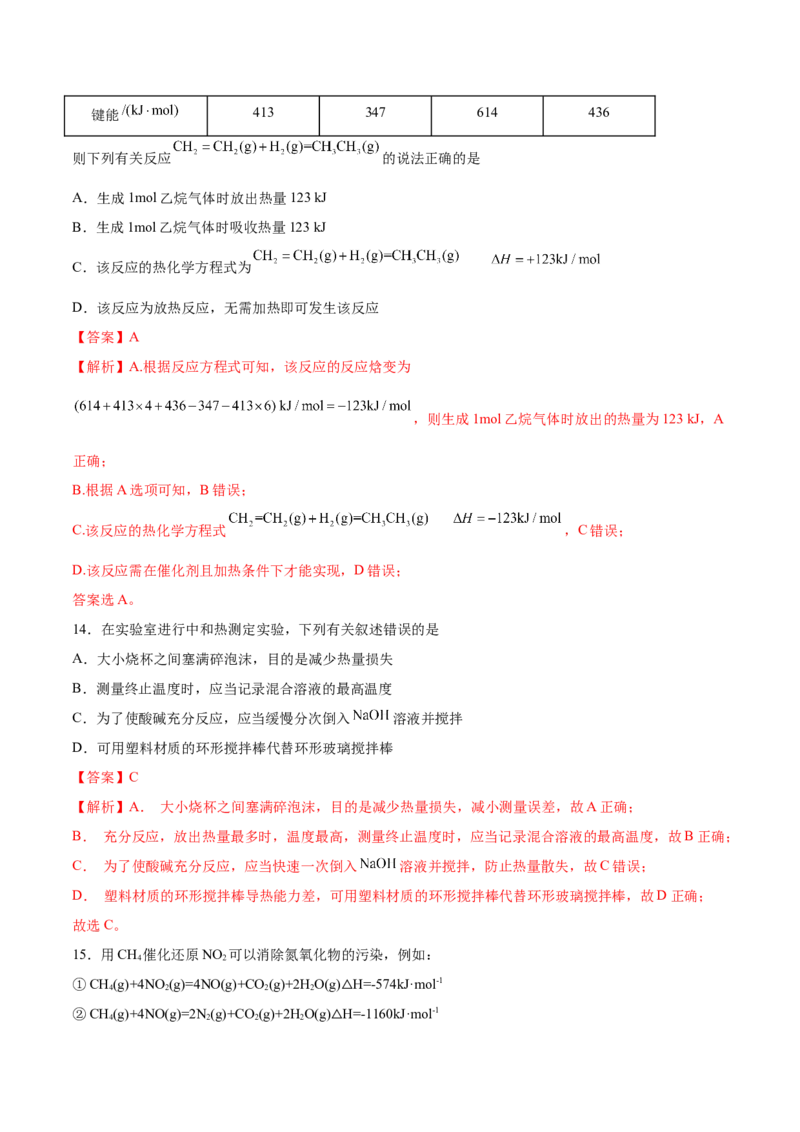 第一章章末测试（提升）-（人教版2019选择性必修1）（解析版）_高化_595801221724高中化学新人教版选择性必修一二三电子版教案PPT课件高中试卷_选择性必修1册（人教版）_专项练习