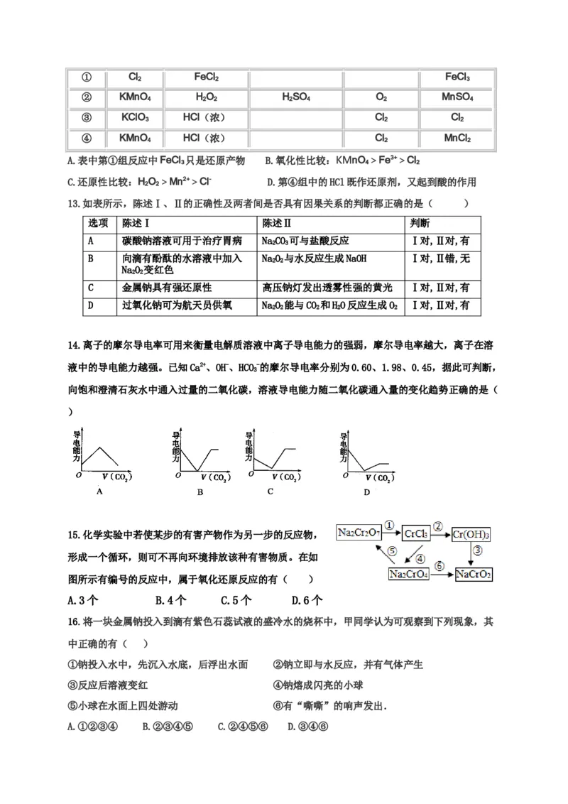 山东省淄博第一中学2019-2020学年高一上学期期中模块考试化学试题_高化_2025春-人教版高中化学_01新版高中化学必修一_4.习题试卷_期中期末真题卷