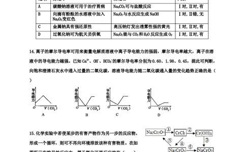 山东省淄博第一中学2019-2020学年高一上学期期中模块考试化学试题_高化_2025春-人教版高中化学_01新版高中化学必修一_4.习题试卷_期中期末真题卷