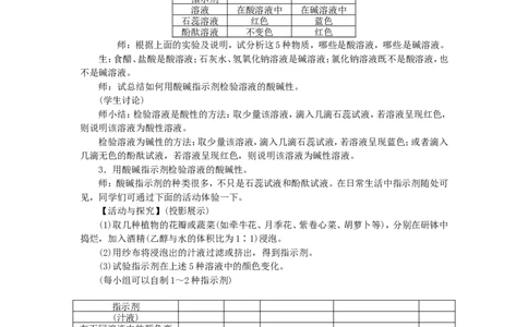 九年级化学下册第十单元酸和碱教案_初中化学_01.人教版初中化学_01.初中化学课件PPT--教案--试题_初中化学&mdash;课件&mdash;教案&mdash;试题-推荐_9年级下课件教案试题_9年级下教案_第10单元
