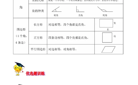 精品第六单元《认识图形》期末备考讲义&mdash;二年级下册数学单元闯关（知识点精讲＋优选题训练）（解析版）北师大版_26春北师大版数学二下_19、赠送其它资料_旧版_125