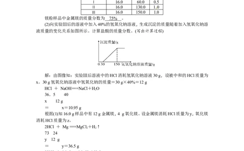 专题六化学计算_初中化学_01.人教版初中化学_07.初中化学中考总复习_2018年（聚焦新中考）人教版_2018年（聚焦新中考）人教版第2篇考点跟踪专题突破练习全套