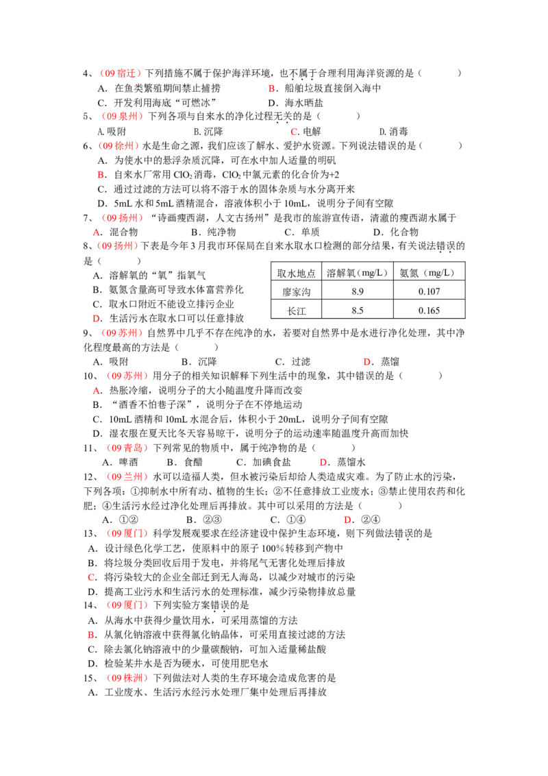 全国中考化学真题分类汇编《自然界的水》(32页)(附有完整答案)_初中化学_01.人教版初中化学_01.初中化学课件PPT--教案--试题_初中化学&mdash;课件&mdash;教案&mdash;试题-推荐_9年级上试题_第4单元