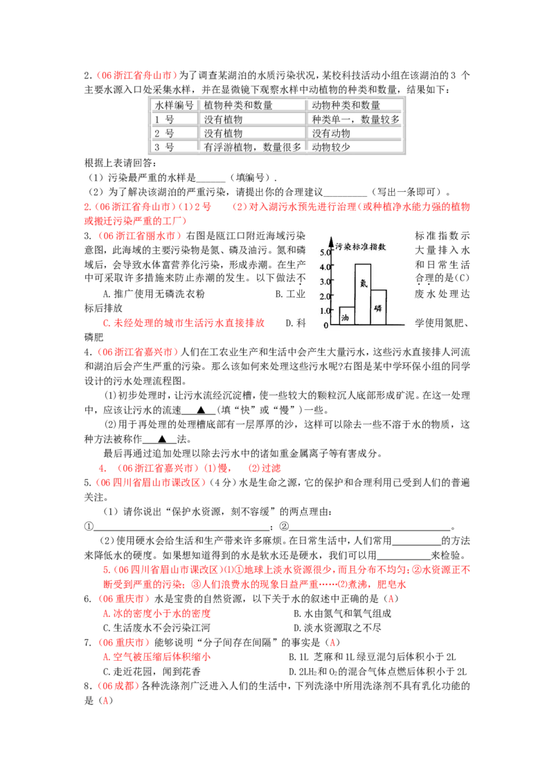 全国中考化学真题分类汇编《自然界的水》(32页)(附有完整答案)_初中化学_01.人教版初中化学_01.初中化学课件PPT--教案--试题_初中化学&mdash;课件&mdash;教案&mdash;试题-推荐_9年级上试题_第4单元