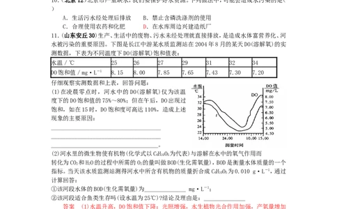 全国中考化学真题分类汇编《自然界的水》(32页)(附有完整答案)_初中化学_01.人教版初中化学_01.初中化学课件PPT--教案--试题_初中化学&mdash;课件&mdash;教案&mdash;试题-推荐_9年级上试题_第4单元