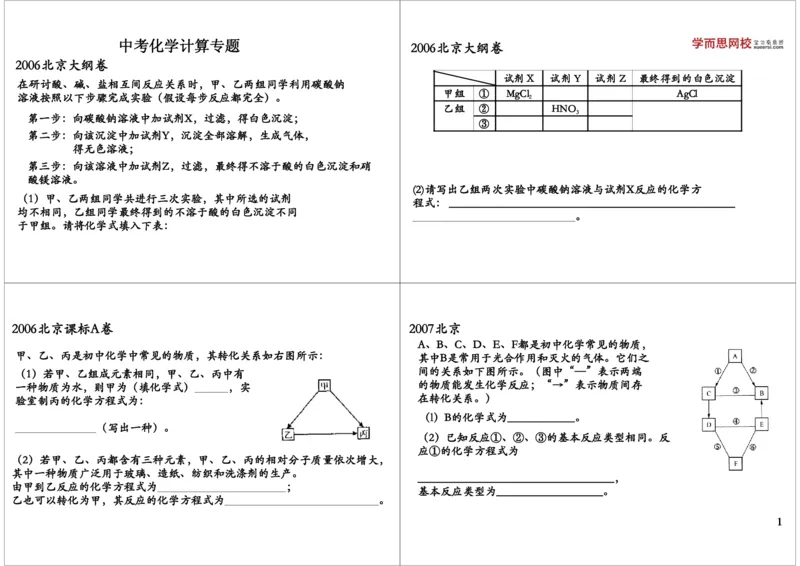 中考化学推断专题_初中化学_01.人教版初中化学_03.初中化学专项视频_[8926]中考化学难题点睛突破满分班（全国版）_第2讲中考化学推断专题
