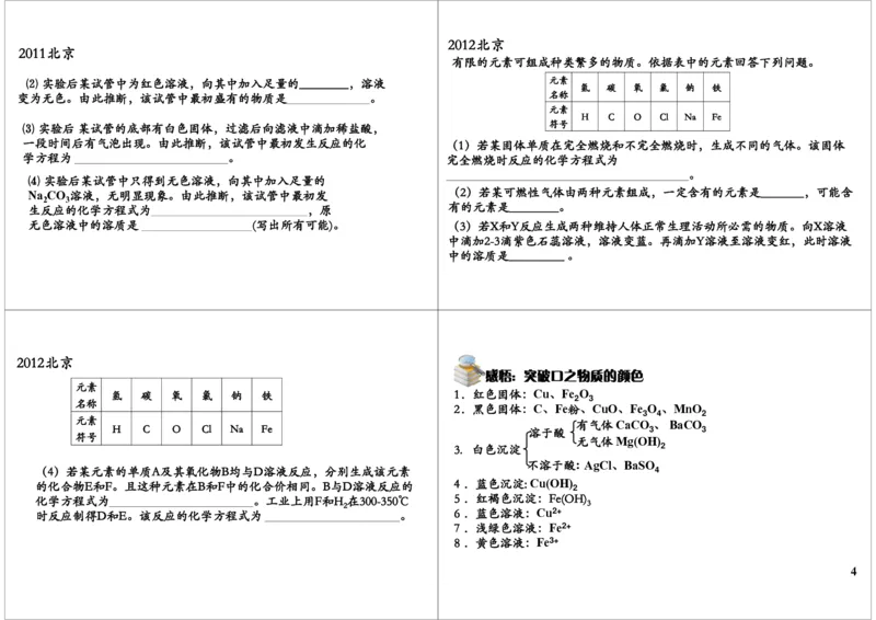 中考化学推断专题_初中化学_01.人教版初中化学_03.初中化学专项视频_[8926]中考化学难题点睛突破满分班（全国版）_第2讲中考化学推断专题