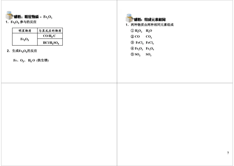 中考化学推断专题_初中化学_01.人教版初中化学_03.初中化学专项视频_[8926]中考化学难题点睛突破满分班（全国版）_第2讲中考化学推断专题