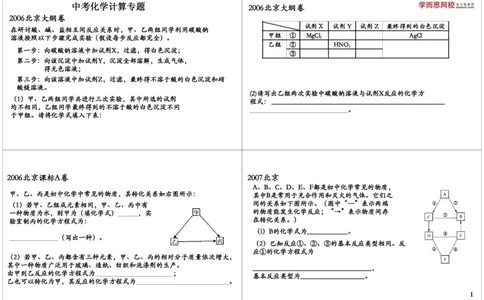 中考化学推断专题_初中化学_01.人教版初中化学_03.初中化学专项视频_[8926]中考化学难题点睛突破满分班（全国版）_第2讲中考化学推断专题