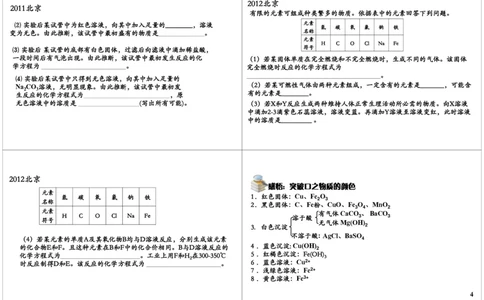 中考化学推断专题_初中化学_01.人教版初中化学_03.初中化学专项视频_[8926]中考化学难题点睛突破满分班（全国版）_第2讲中考化学推断专题