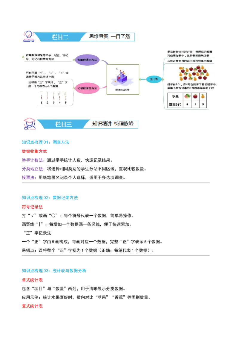 第八讲调查与记录（导图+知识精讲+易错点拨+1个考点讲练+难度分层练共24题）-（学生版）_26春北师大版数学二下_19、赠送其它资料_二年级数学下册（北师大版）_旧版_母题专项练习-K34