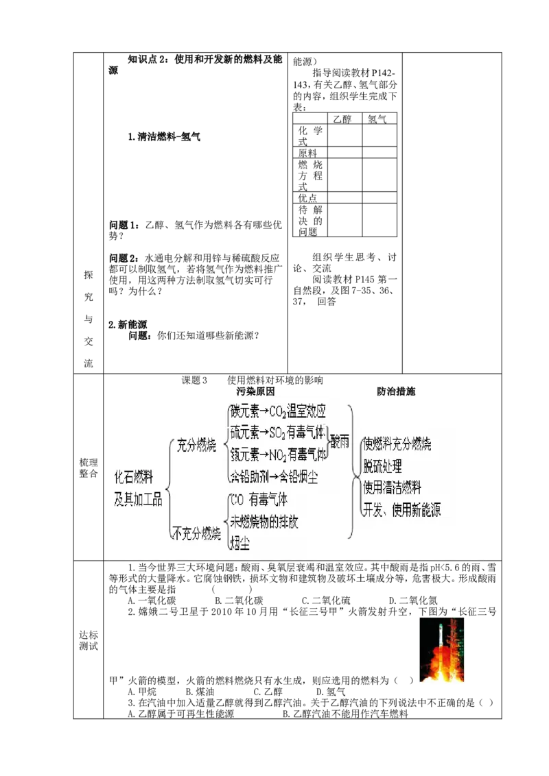 九年级化学上册-第七单元-燃料及其利用-课题2-燃料的开发和利用精品教案2-新人教版_初中化学_01.人教版初中化学_01.初中化学课件PPT--教案--试题_初中化学&mdash;课件&mdash;教案&mdash;试题-推荐