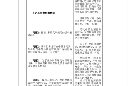 九年级化学上册-第七单元-燃料及其利用-课题2-燃料的开发和利用精品教案2-新人教版_初中化学_01.人教版初中化学_01.初中化学课件PPT--教案--试题_初中化学&mdash;课件&mdash;教案&mdash;试题-推荐