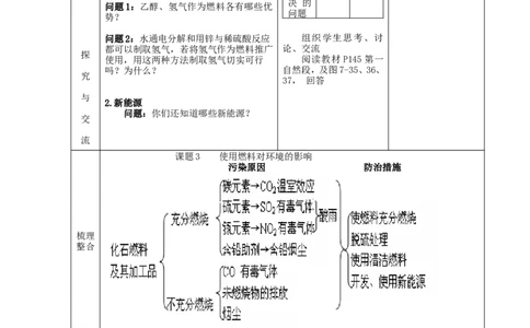 九年级化学上册-第七单元-燃料及其利用-课题2-燃料的开发和利用精品教案2-新人教版_初中化学_01.人教版初中化学_01.初中化学课件PPT--教案--试题_初中化学&mdash;课件&mdash;教案&mdash;试题-推荐