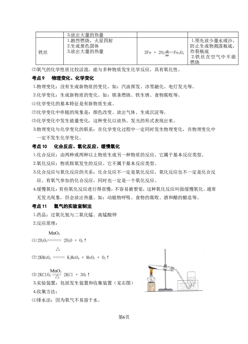 中考化学新课标考点_初中化学_01.人教版初中化学_12.中考化学（赠送）