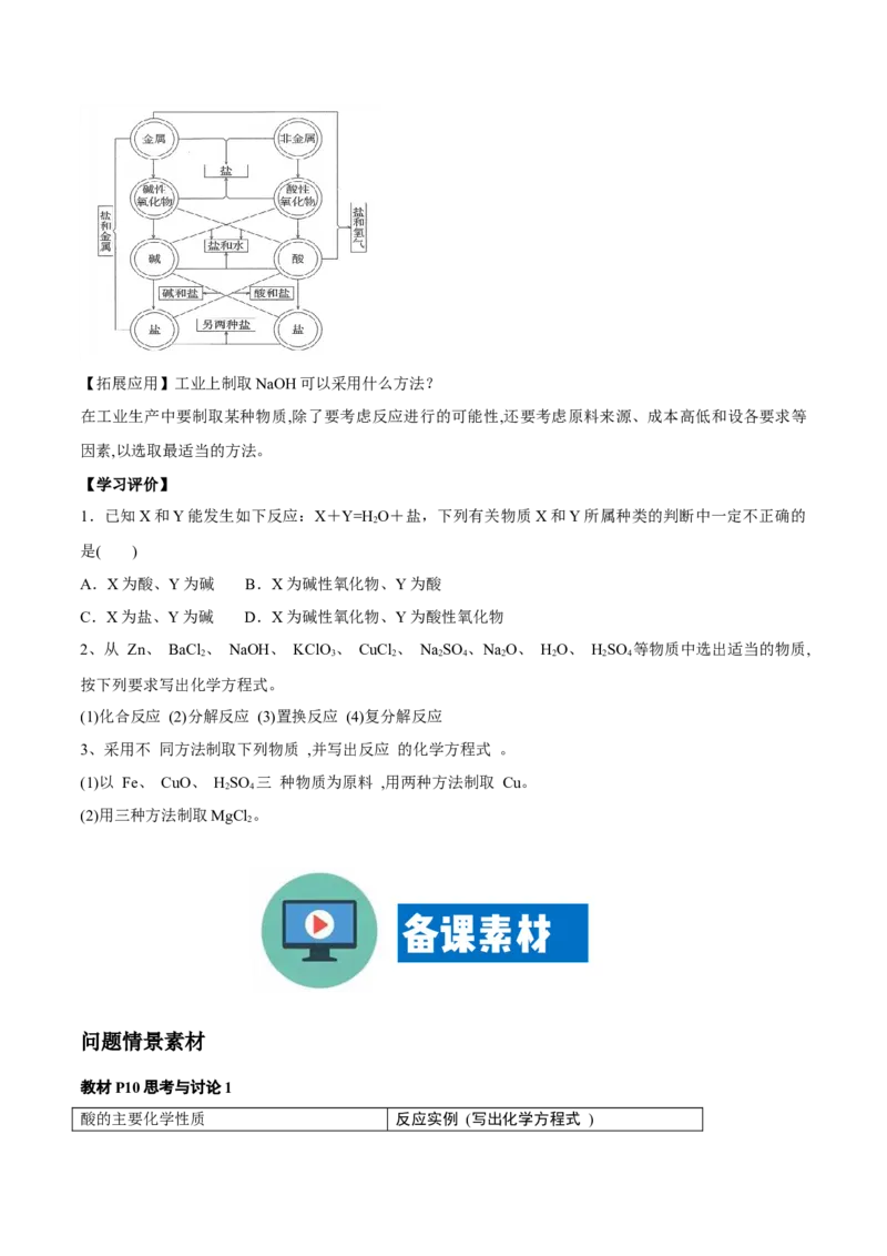 专题1.1.2物质的转化（备课堂教案）-上好化学课2020-2021学年高一上学期必修第一册同步备课系列（人教版2019）_高化_2025春-人教版高中化学_01新版高中化学必修一_教案