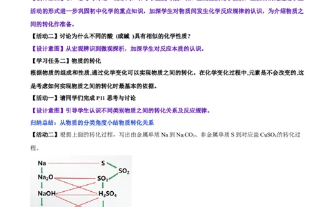 专题1.1.2物质的转化（备课堂教案）-上好化学课2020-2021学年高一上学期必修第一册同步备课系列（人教版2019）_高化_2025春-人教版高中化学_01新版高中化学必修一_教案