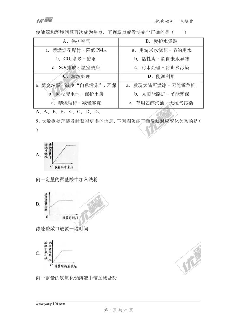 2017年湖北省随州市中考化学试卷（解析版）_初中化学_01.人教版初中化学_01.初中化学课件PPT--教案--试题_初中化学全套(课件--教案--配套)_18年初中化学9年级上_2017中考真题卷