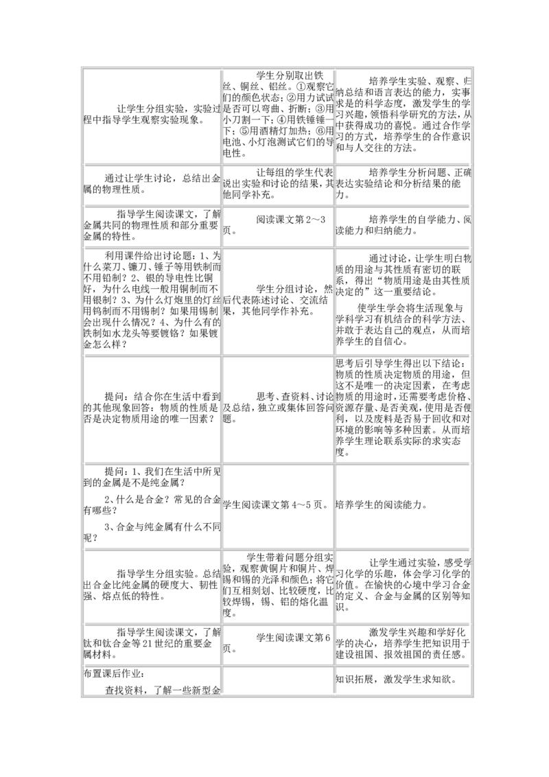 九年级化学下册-第八单元课题1-金属材料教案-人教新课标版_初中化学_01.人教版初中化学_01.初中化学课件PPT--教案--试题_初中化学&mdash;课件&mdash;教案&mdash;试题-推荐_9年级下课件教案试题