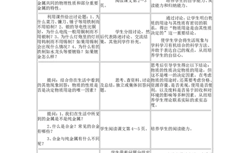 九年级化学下册-第八单元课题1-金属材料教案-人教新课标版_初中化学_01.人教版初中化学_01.初中化学课件PPT--教案--试题_初中化学&mdash;课件&mdash;教案&mdash;试题-推荐_9年级下课件教案试题