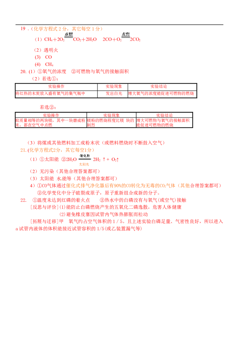 人教版化学九年级上册：第七单元《燃料及其利用》检测题_初中化学_01.人教版初中化学_01.初中化学课件PPT--教案--试题_初中化学18年试卷_人教版九年级化学上册2018