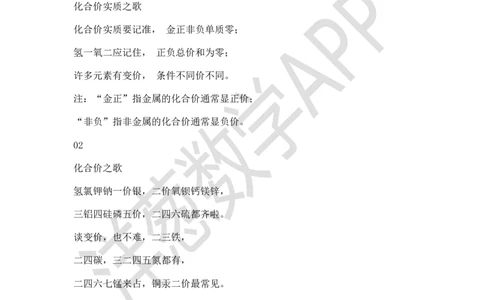 初中化学20个重要口诀总结_初中化学_01.人教版初中化学_11.初中化学电子文档资料（赠送）