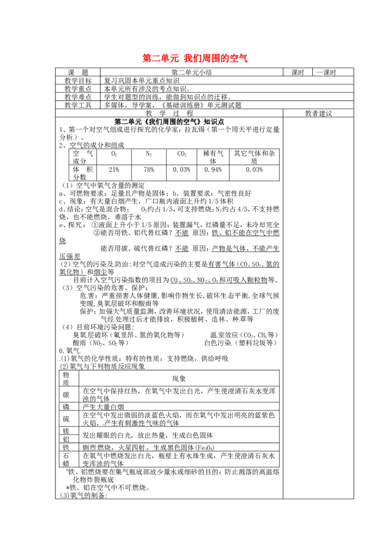 九年级化学上册-第二单元-我们周围的空气教案-(新版)新人教版(2)_初中化学_01.人教版初中化学_01.初中化学课件PPT--教案--试题_初中化学&mdash;课件&mdash;教案&mdash;试题-推荐_9年级上教案