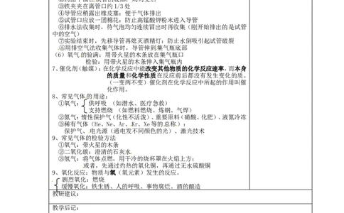 九年级化学上册-第二单元-我们周围的空气教案-(新版)新人教版(2)_初中化学_01.人教版初中化学_01.初中化学课件PPT--教案--试题_初中化学&mdash;课件&mdash;教案&mdash;试题-推荐_9年级上教案