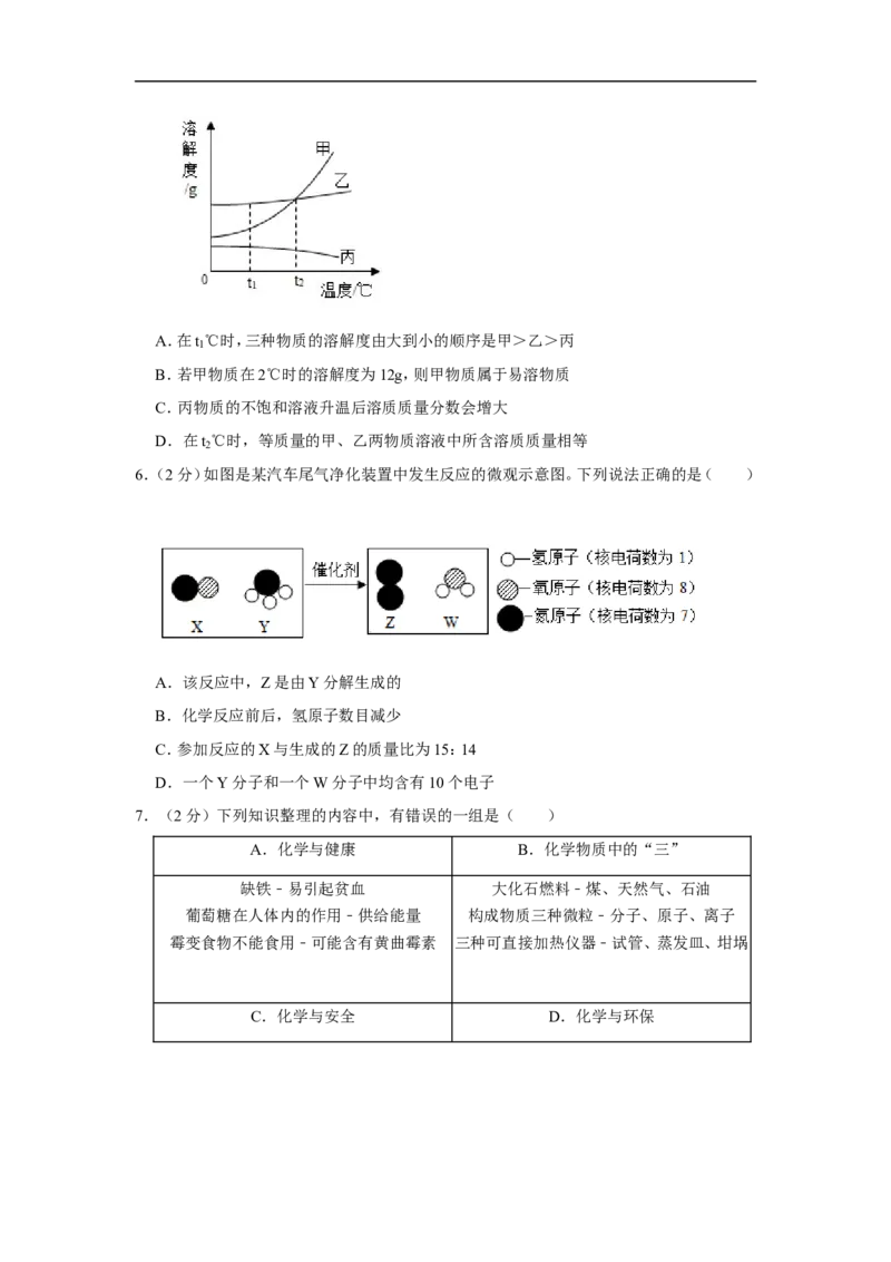 2019年江苏省宿迁市中考化学试题及答案解析_初中化学_01.人教版初中化学_12.中考化学（赠送）_2019年中考化学真题