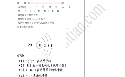 03离子_初中化学_01.人教版初中化学_02.初中化学教学视频_4.初中化学--教学视频_03物质构成的奥秘张颖5