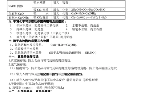 人教版中考化学重点、难点、考点集锦（考前必背）_初中化学_01.人教版初中化学_01.初中化学课件PPT--教案--试题_初中化学全套_化学教案_化学：中考化学复习必背知识整理（3份）