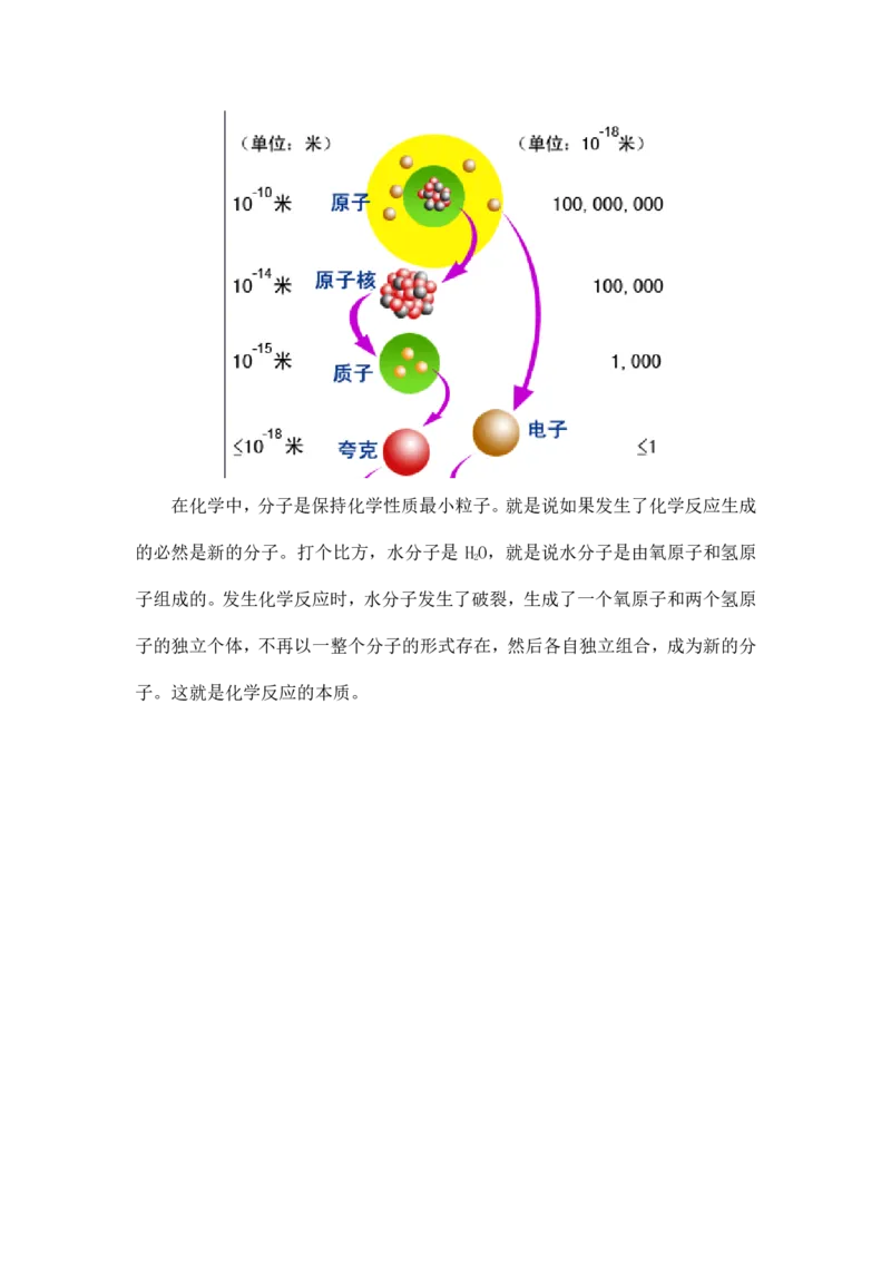 7月11日伴读知识点分享_初中化学_01.人教版初中化学_02.初中化学教学视频_3.Y辅导中考复习-化学_新初三化学暑假系统班_化学课件